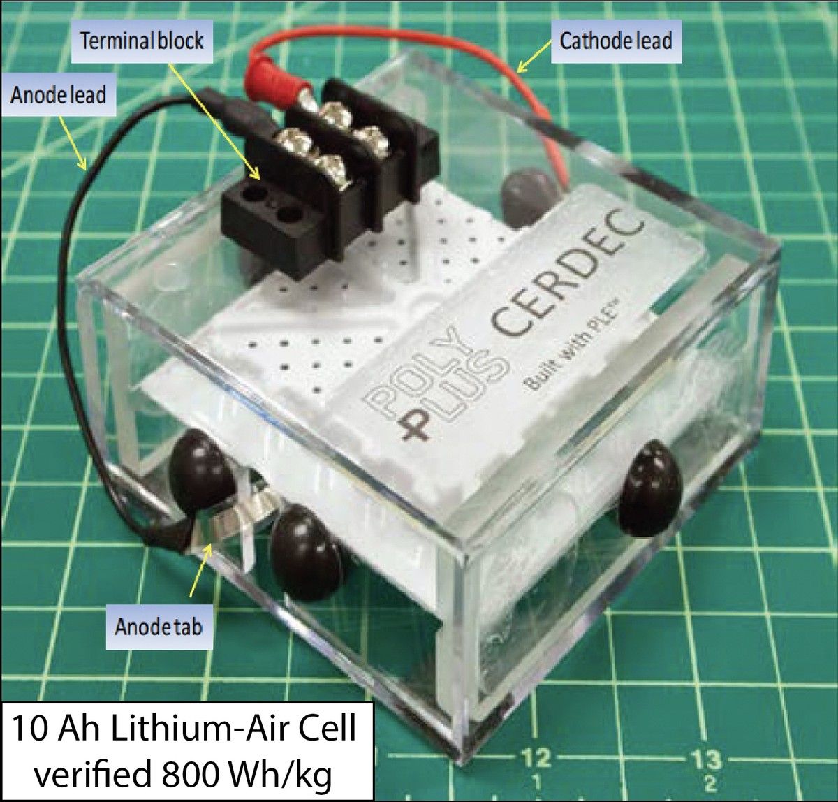 10 Ah Lithium-Air Cell — 800 Wh/kg verified